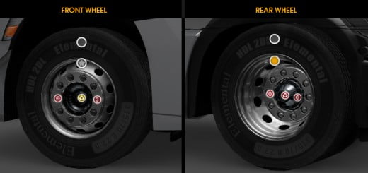 Nowe możliwości dopasowania kół w ETS 2