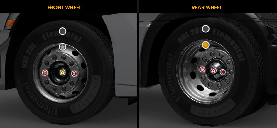 Nowe możliwości dopasowania kół w ETS 2